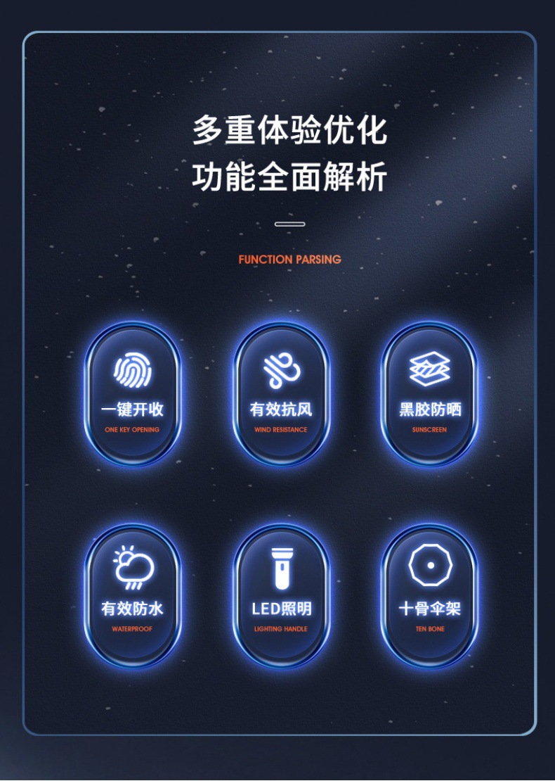 客製化禮贈品專家-印樂購INLOGO印LOGO -禮品 | 贈品 | 禮贈品 | 紀念品 | 宣傳品 | 禮物
