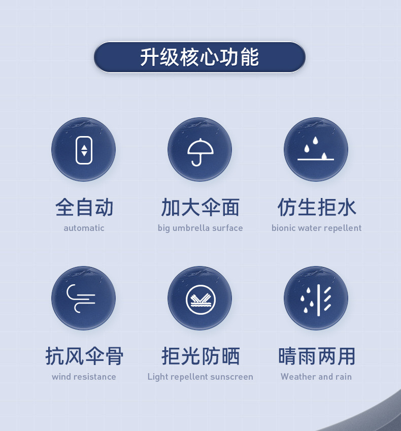客製化禮贈品專家-印樂購INLOGO印LOGO -禮品 | 贈品 | 禮贈品 | 紀念品 | 宣傳品 | 禮物