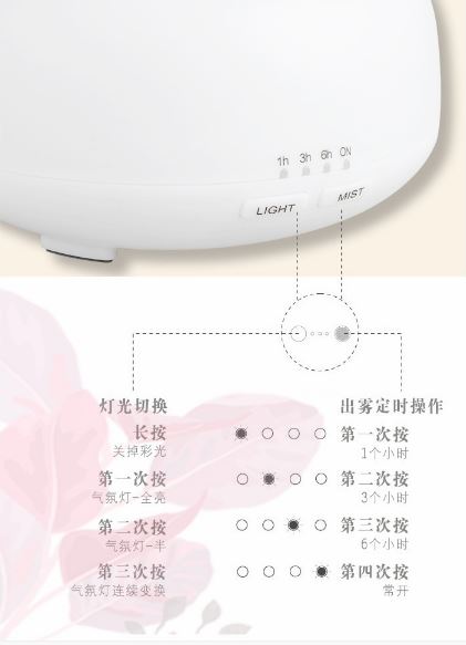 客製化禮贈品專家-印樂購INLOGO印LOGO -禮品 | 贈品 | 禮贈品 | 紀念品 | 宣傳品 | 禮物